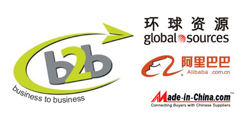 知名外贸B2B平台,外贸营销推广