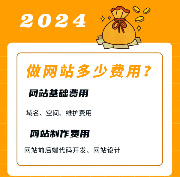 2024年做网站需要多少钱？公司网站制作价格行情！